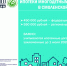 информация о мере социальной поддержки семей, имеющих детей, на погашение обязательств по ипотечным жилищным кредитам (займам) - фото - 1 - Починковский район